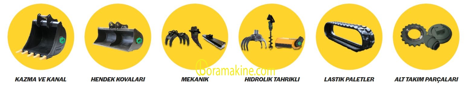 Ekskavatör Kovaları, Ataşmanları ve Parçaları